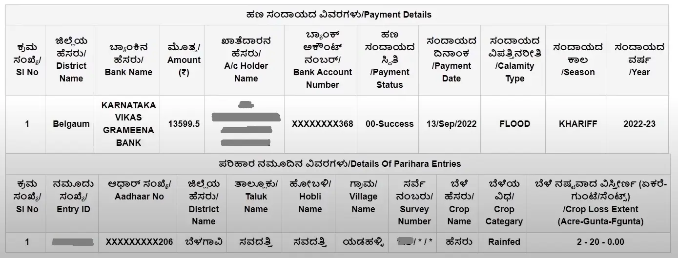 Parihara Payment Status